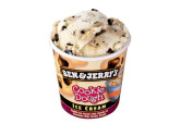 cookie-dough-all-ben-and-jerrys-flavors